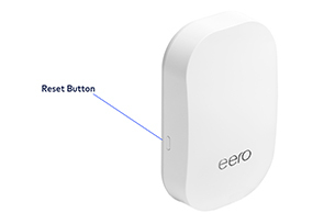 Reset the Eero Router