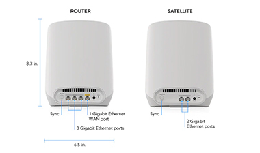 Re-Sync Orbi Router and Satellite​