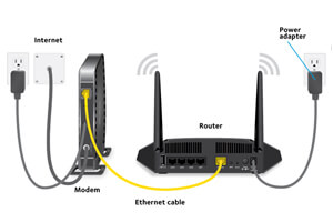 Netgear gaming router